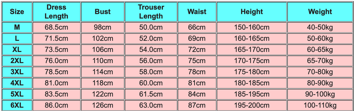 Man Basketball Uniform