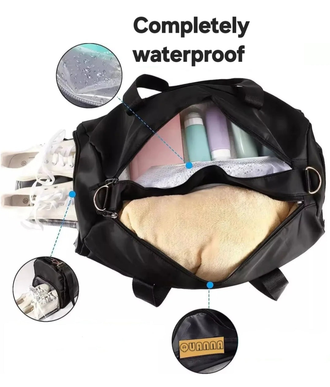 3 in 1 -Sports Bag, Travel Backpack, Gym Bag